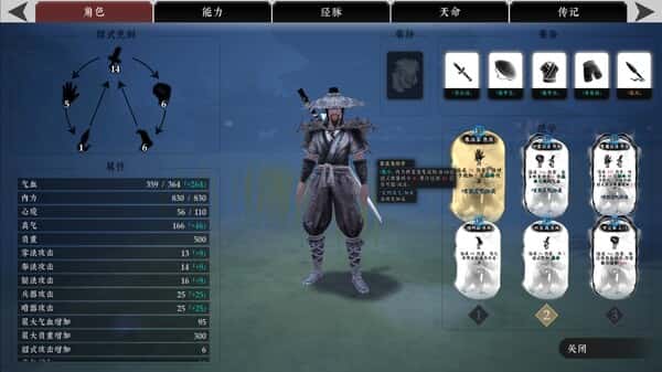 视觉数据3